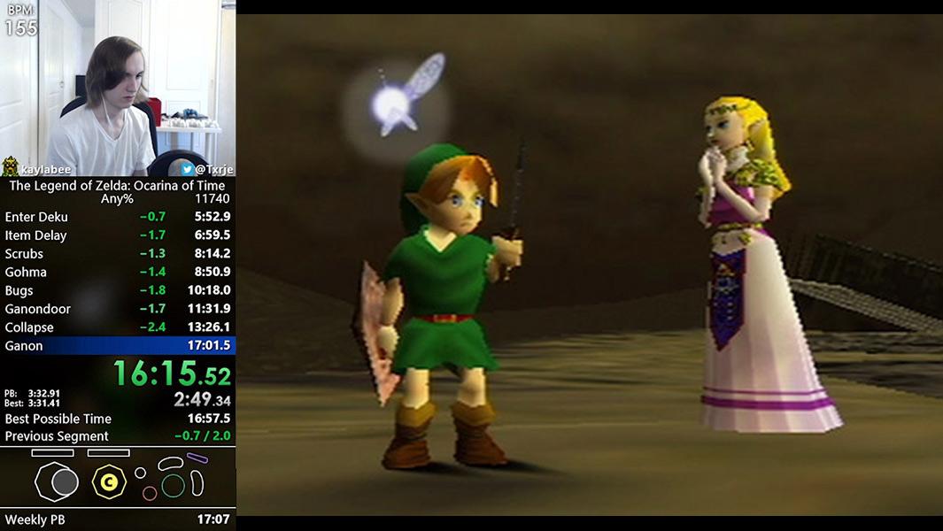 Future ⁣Trends in Speedrunning and What They⁢ Mean for Competitors