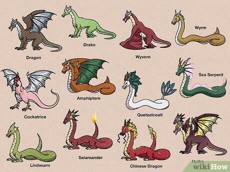 Exploring the Symbolism of Dragons in​ Chinese Folk beliefs